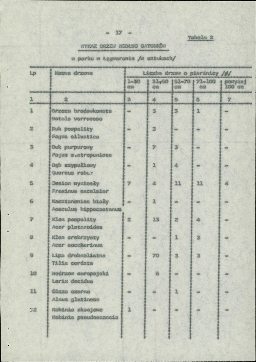 Ewidencja parkowa, skan nr 24