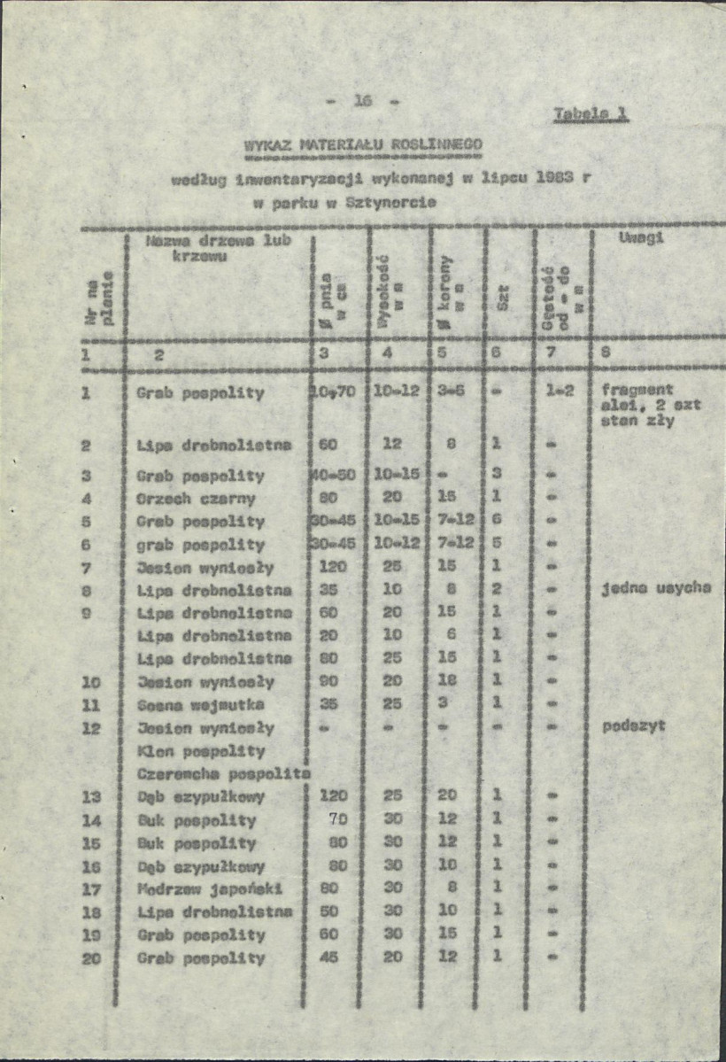 Ewidencja parkowa, skan nr 23