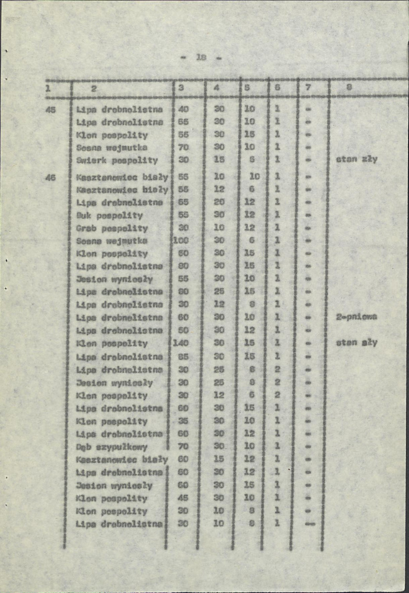 Ewidencja parkowa, skan nr 25