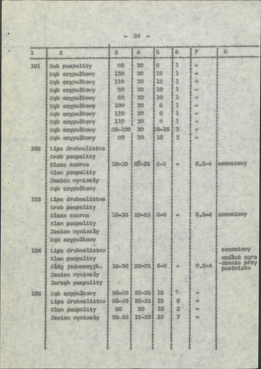 Ewidencja parkowa, skan nr 31