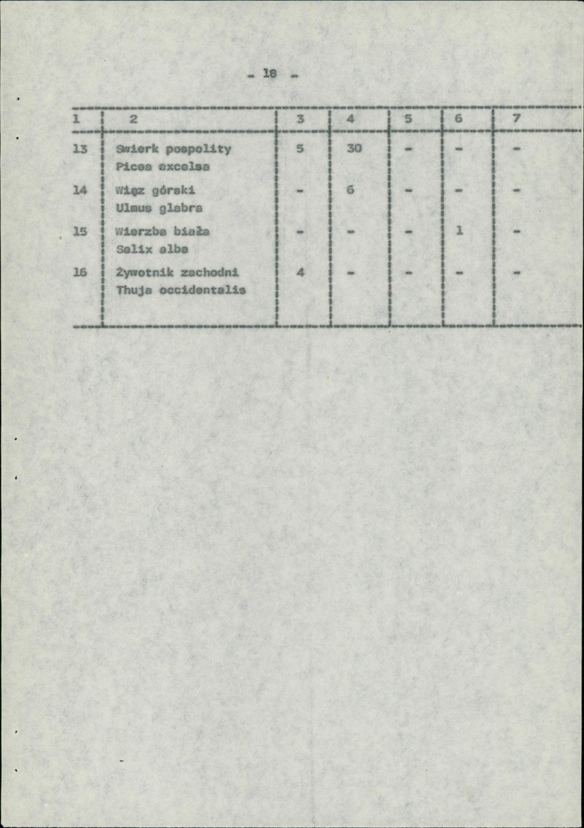 Ewidencja parkowa, skan nr 25