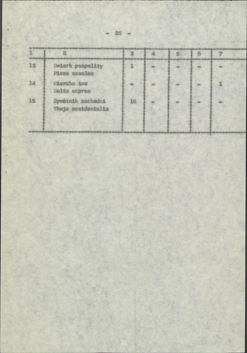 Ewidencja parkowa, skan nr 35