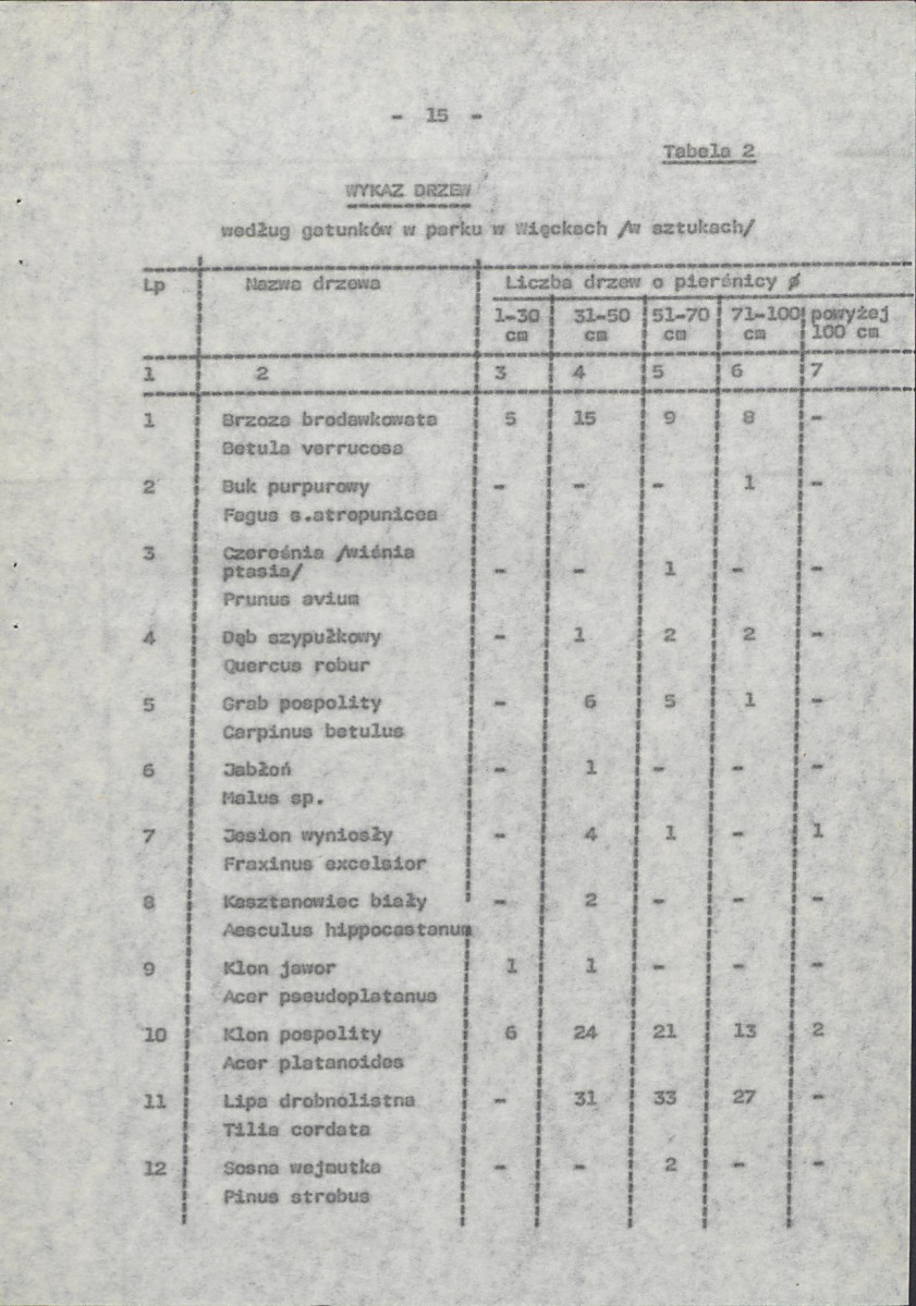 Ewidencja parkowa, skan nr 23