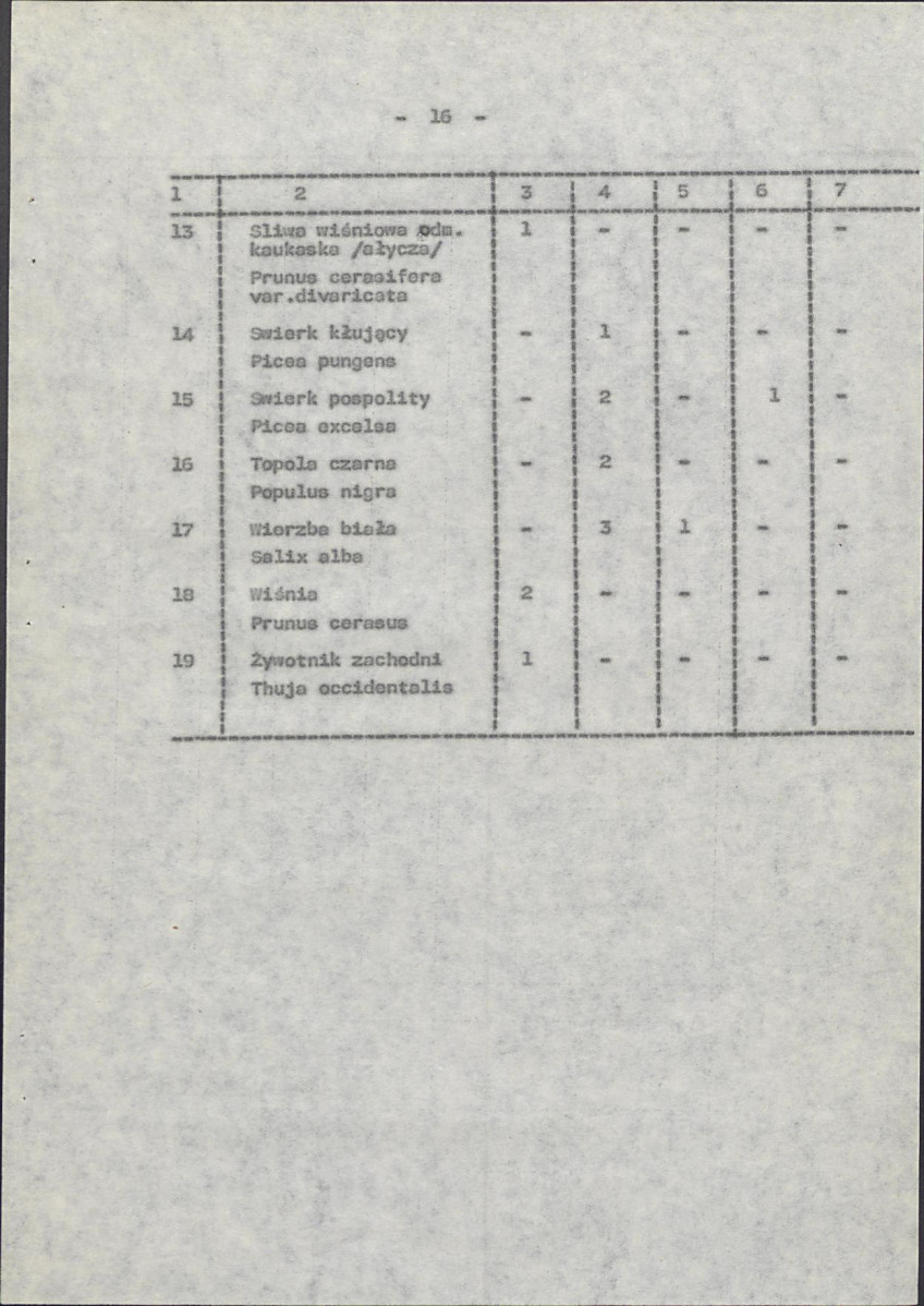 Ewidencja parkowa, skan nr 24