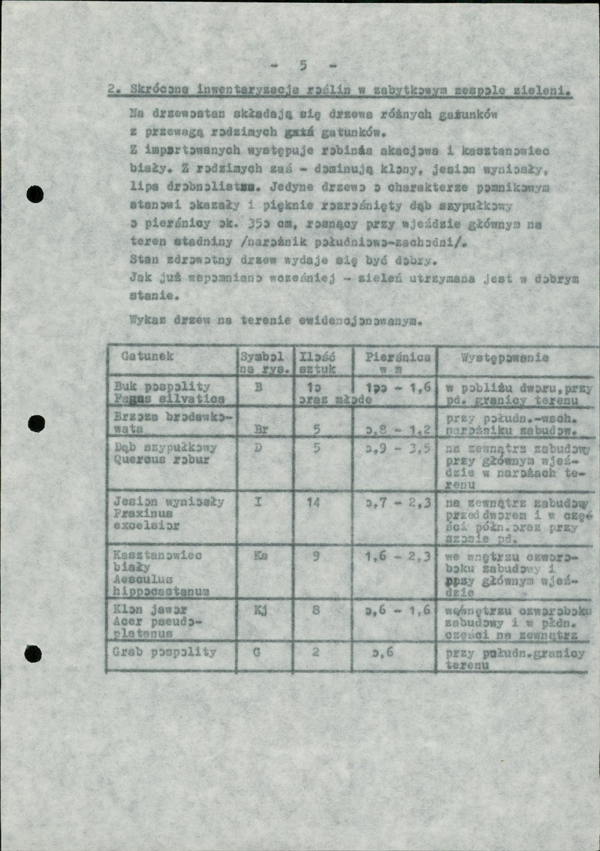 Ewidencja parkowa, skan nr 10