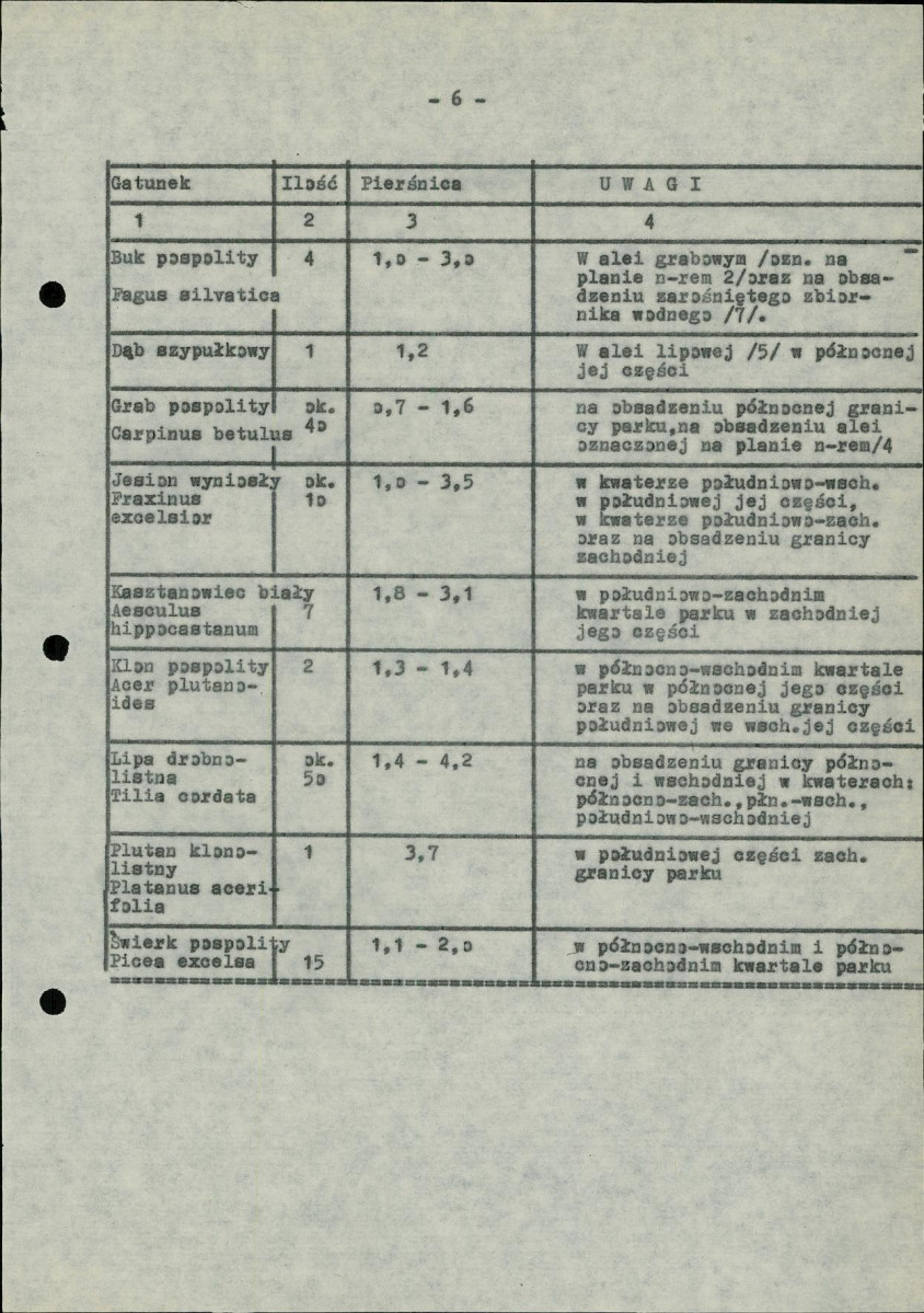 Ewidencja parkowa, skan nr 10