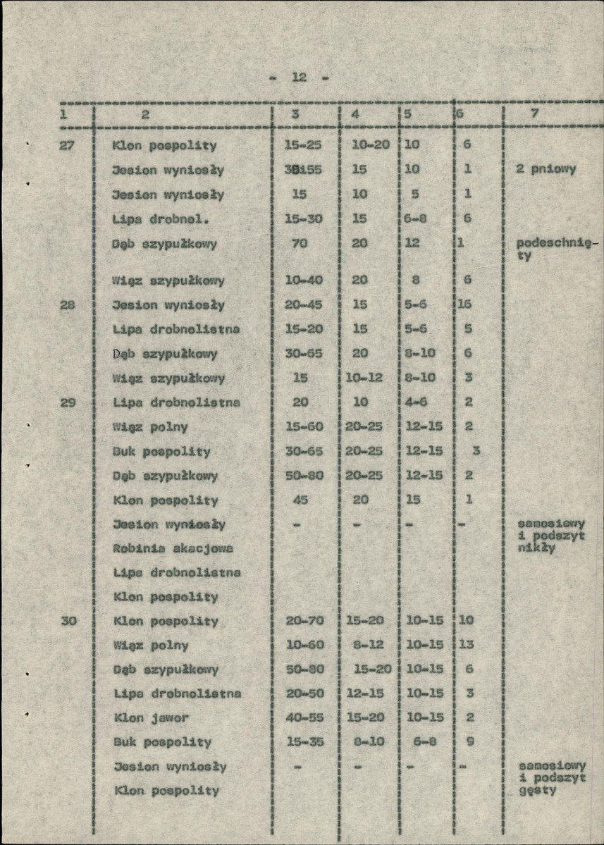 Ewidencja parkowa, skan nr 20