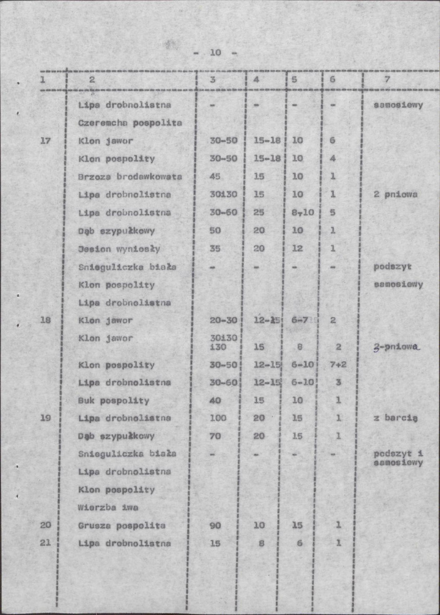 Ewidencja parkowa, skan nr 18