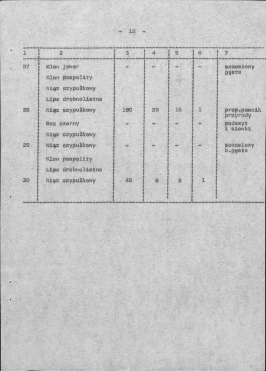 Ewidencja parkowa, skan nr 20