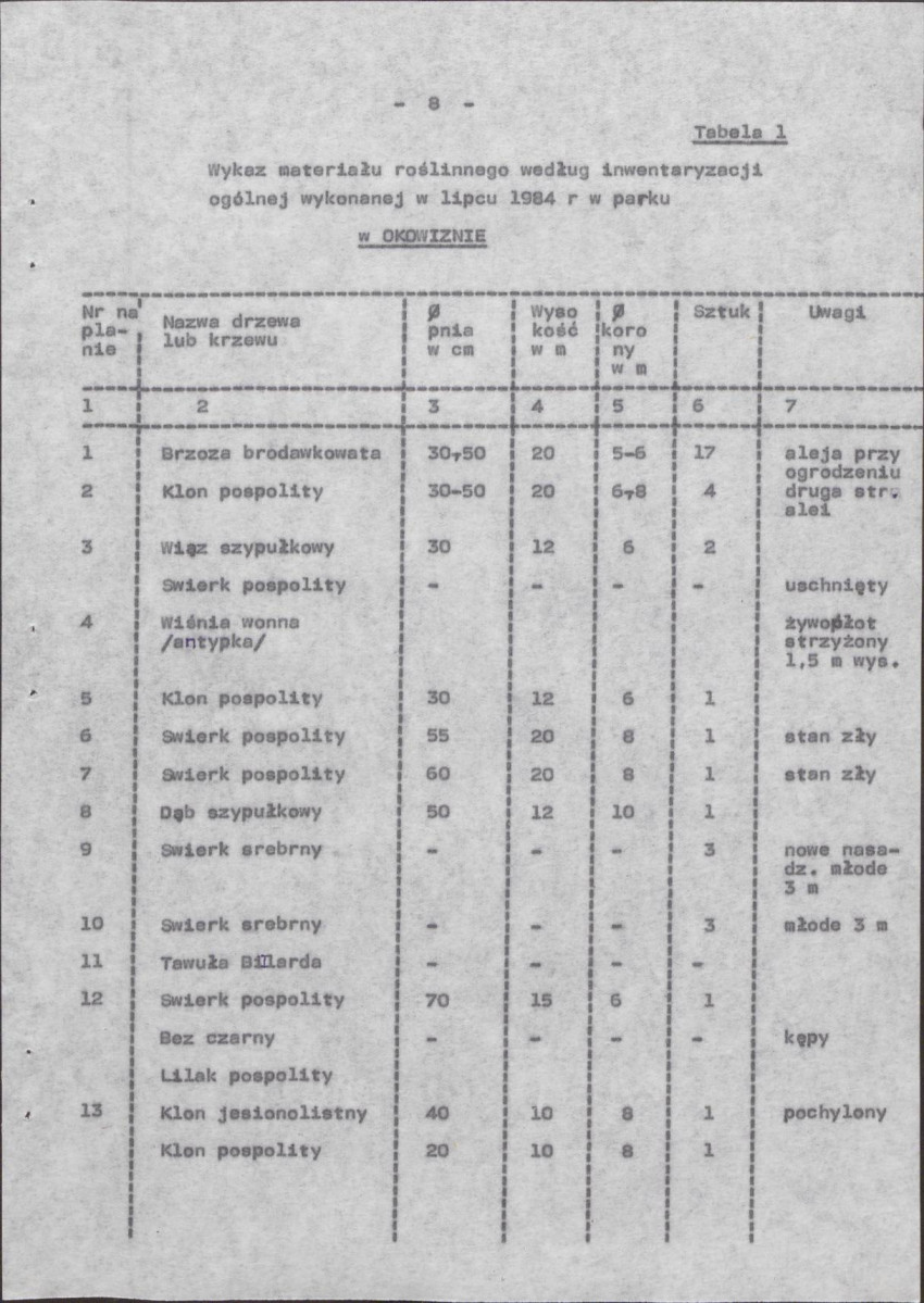 Ewidencja parkowa, skan nr 16