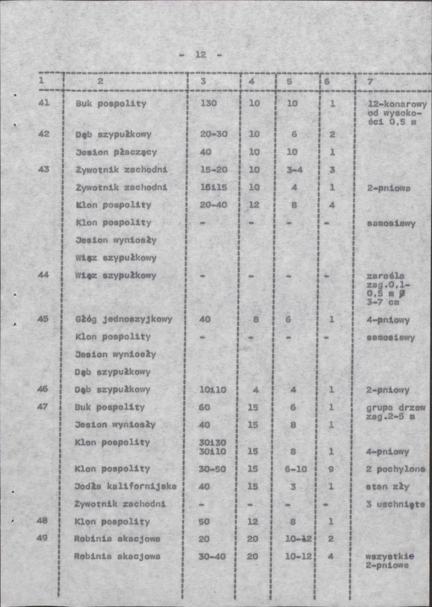 Ewidencja parkowa, skan nr 20