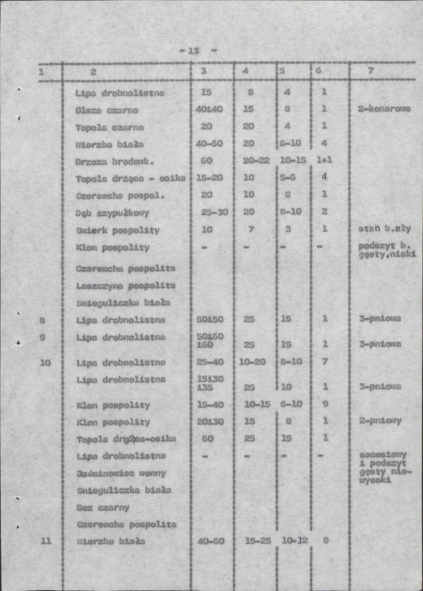 Ewidencja parkowa, skan nr 20