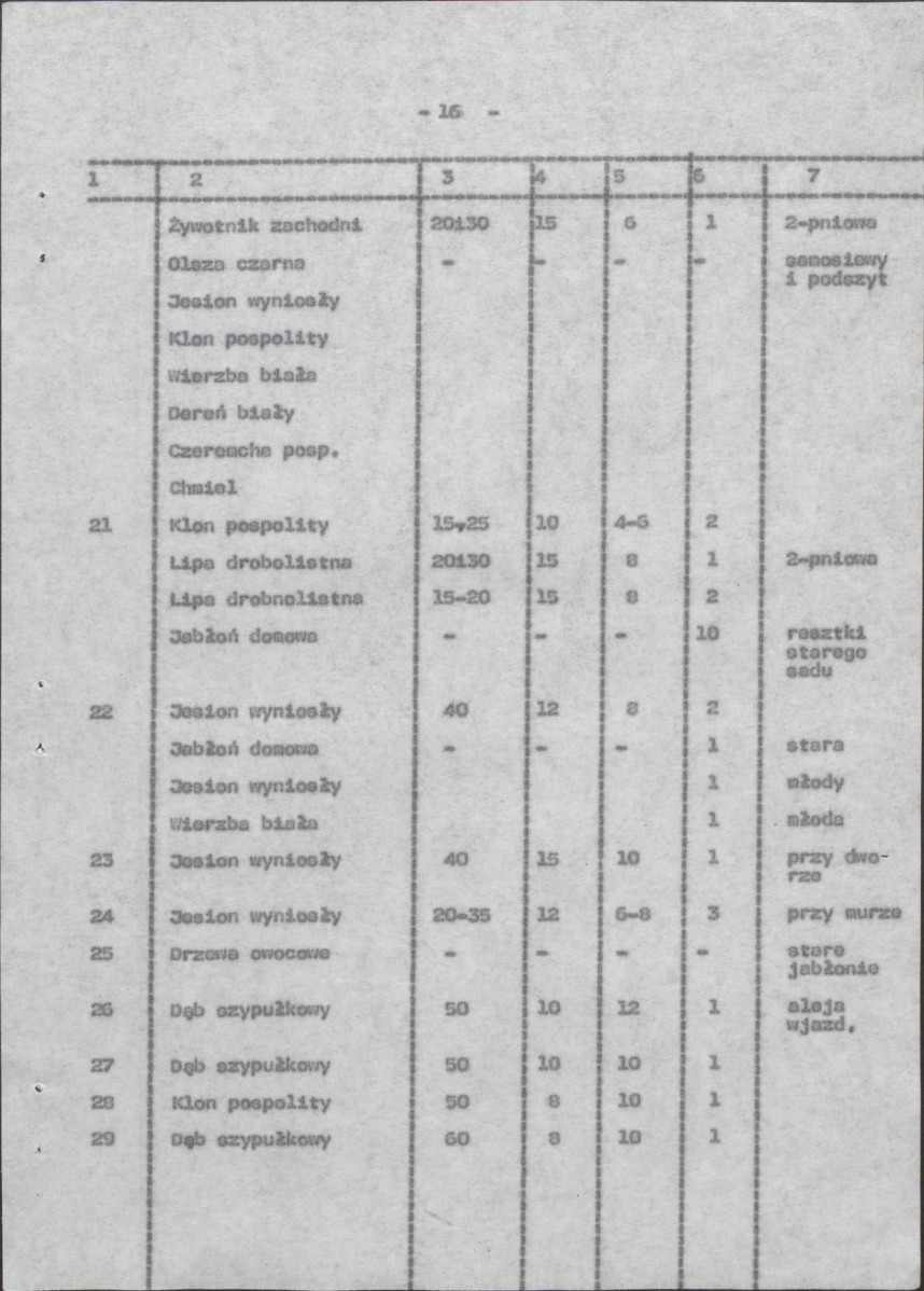 Ewidencja parkowa, skan nr 23