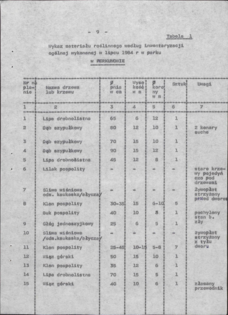 Ewidencja parkowa, skan nr 17