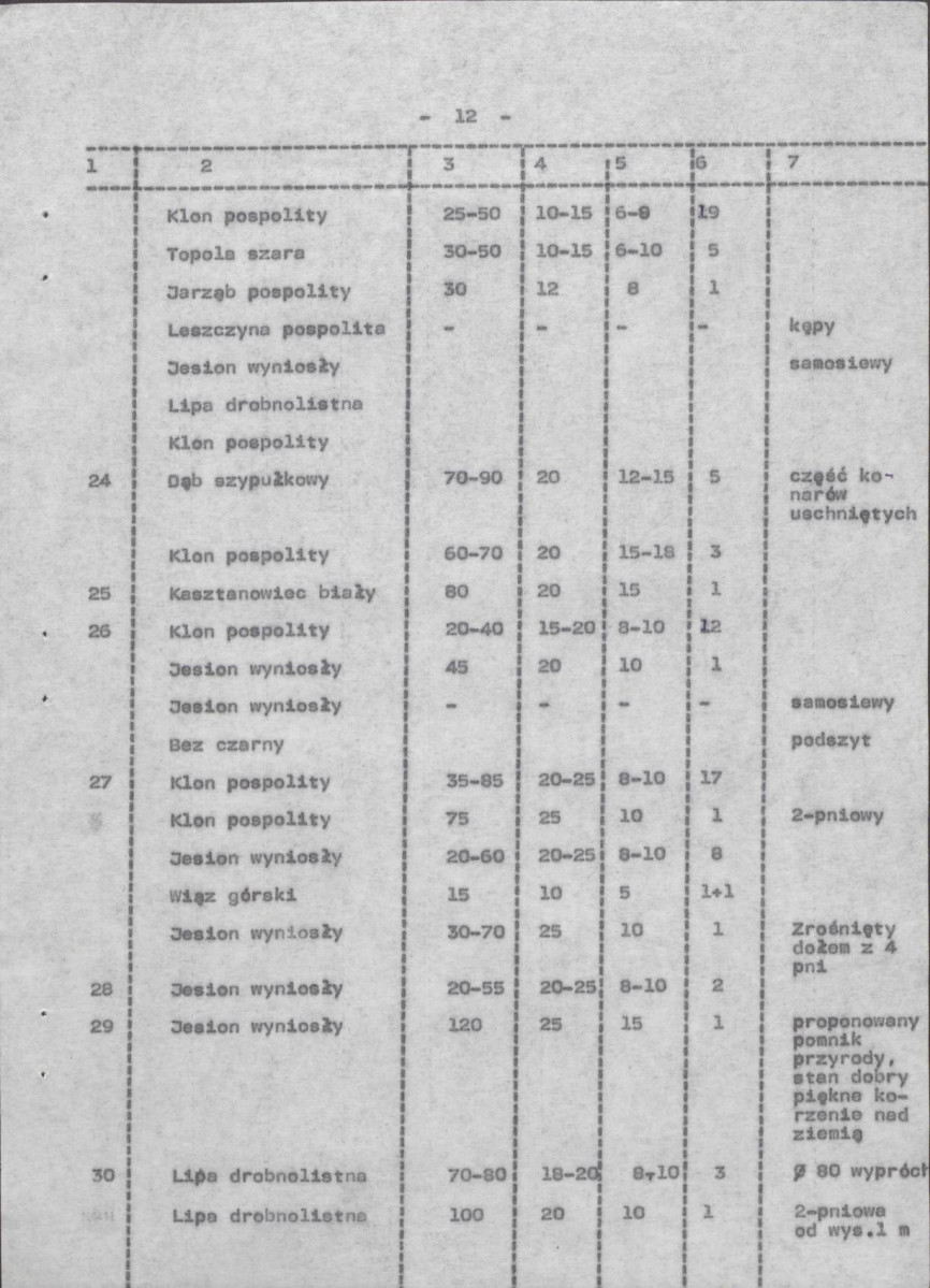Ewidencja parkowa, skan nr 20