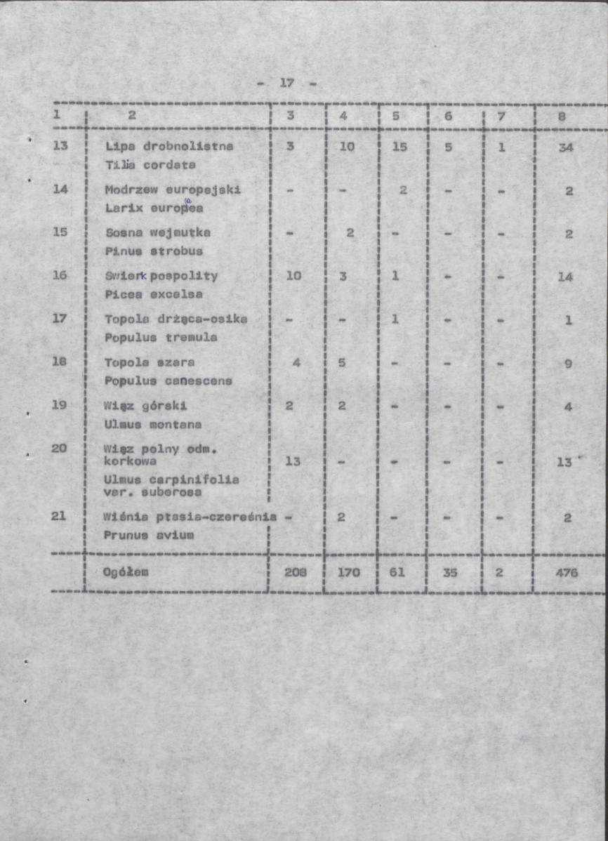 Ewidencja parkowa, skan nr 25