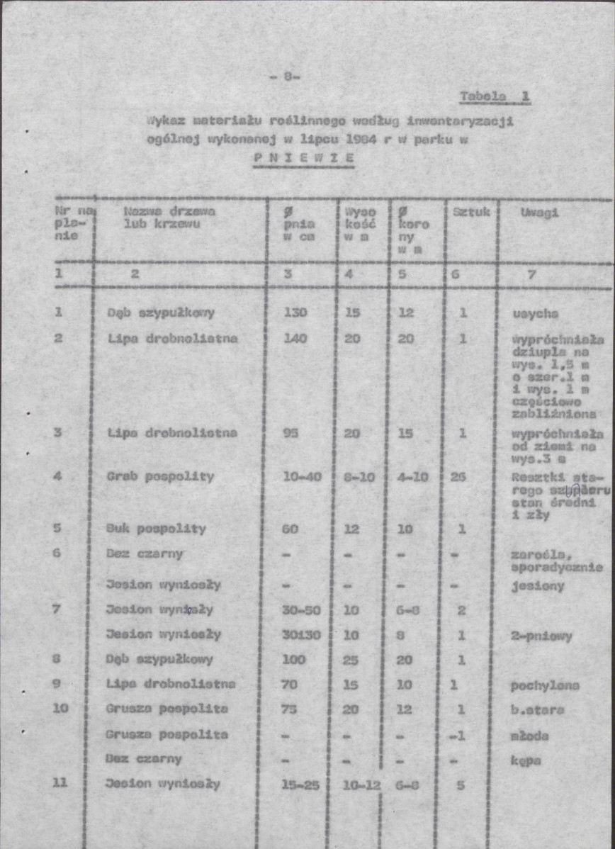 Ewidencja parkowa, skan nr 15