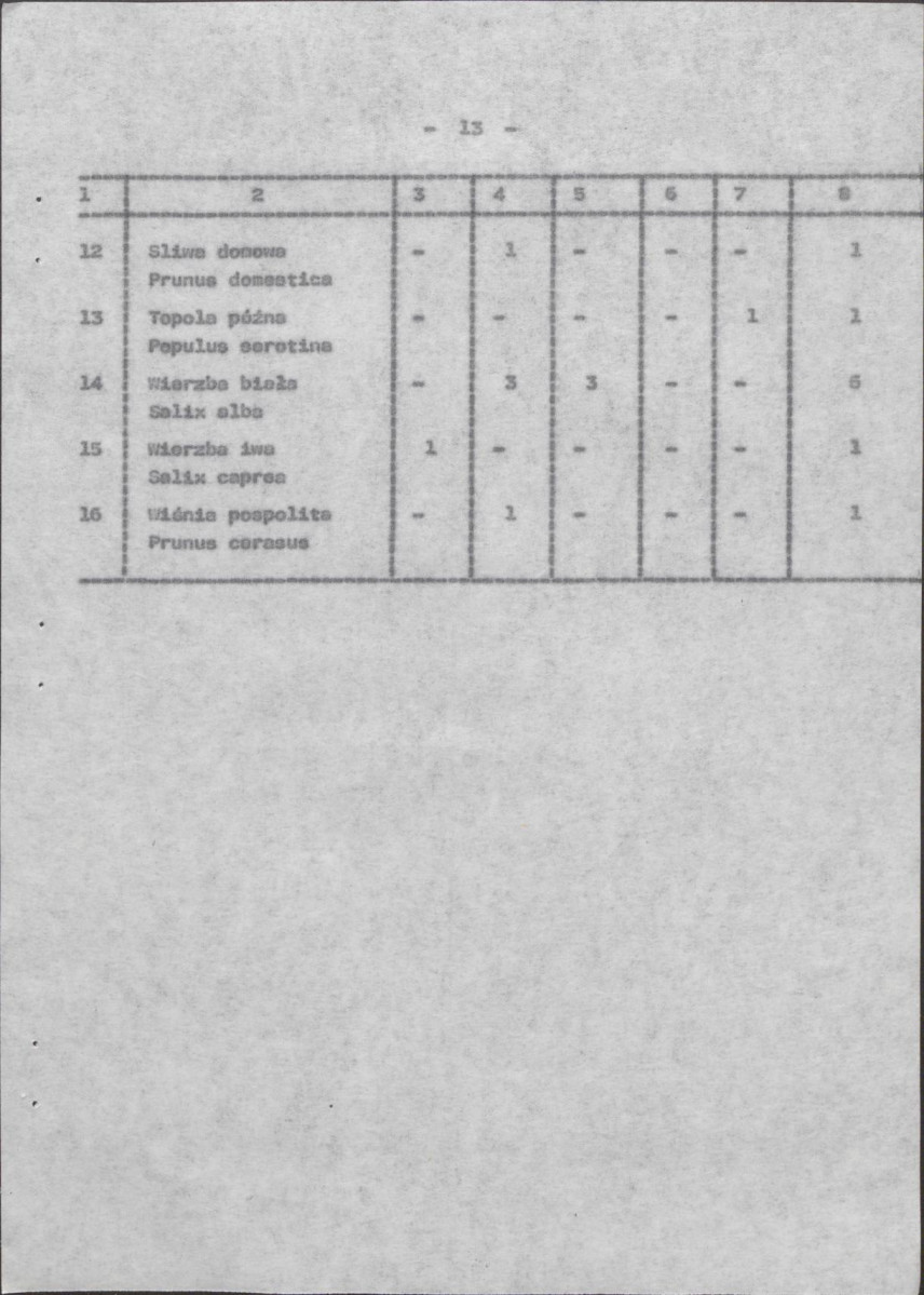 Ewidencja parkowa, skan nr 20