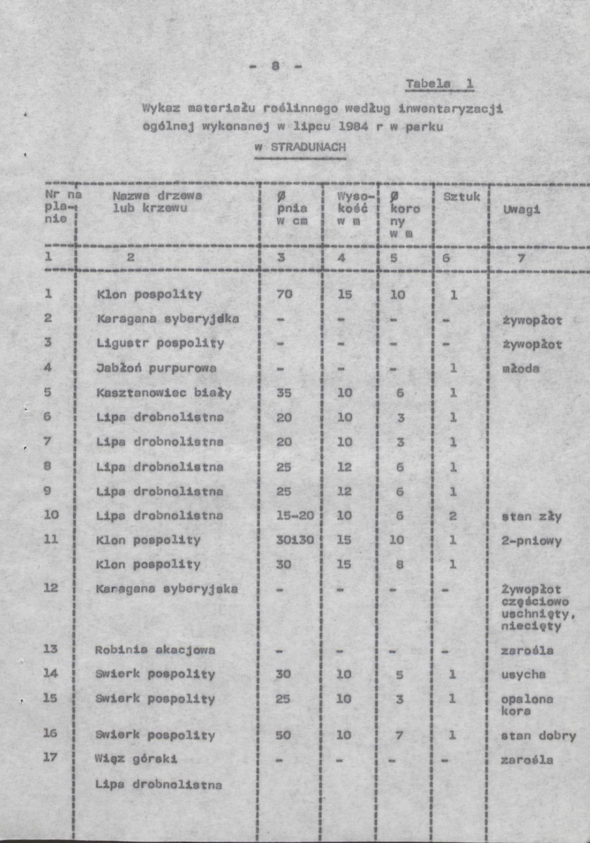 Ewidencja parkowa, skan nr 16