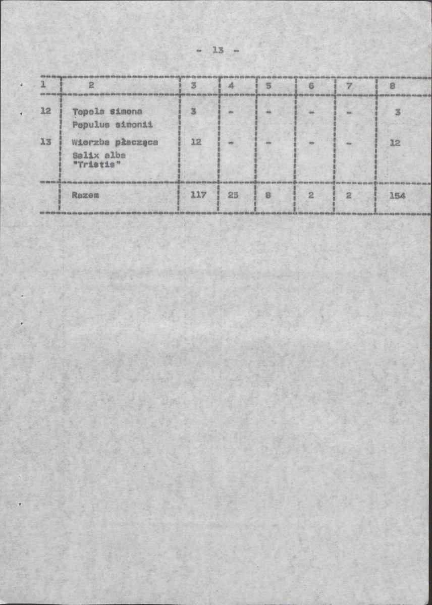 Ewidencja parkowa, skan nr 21