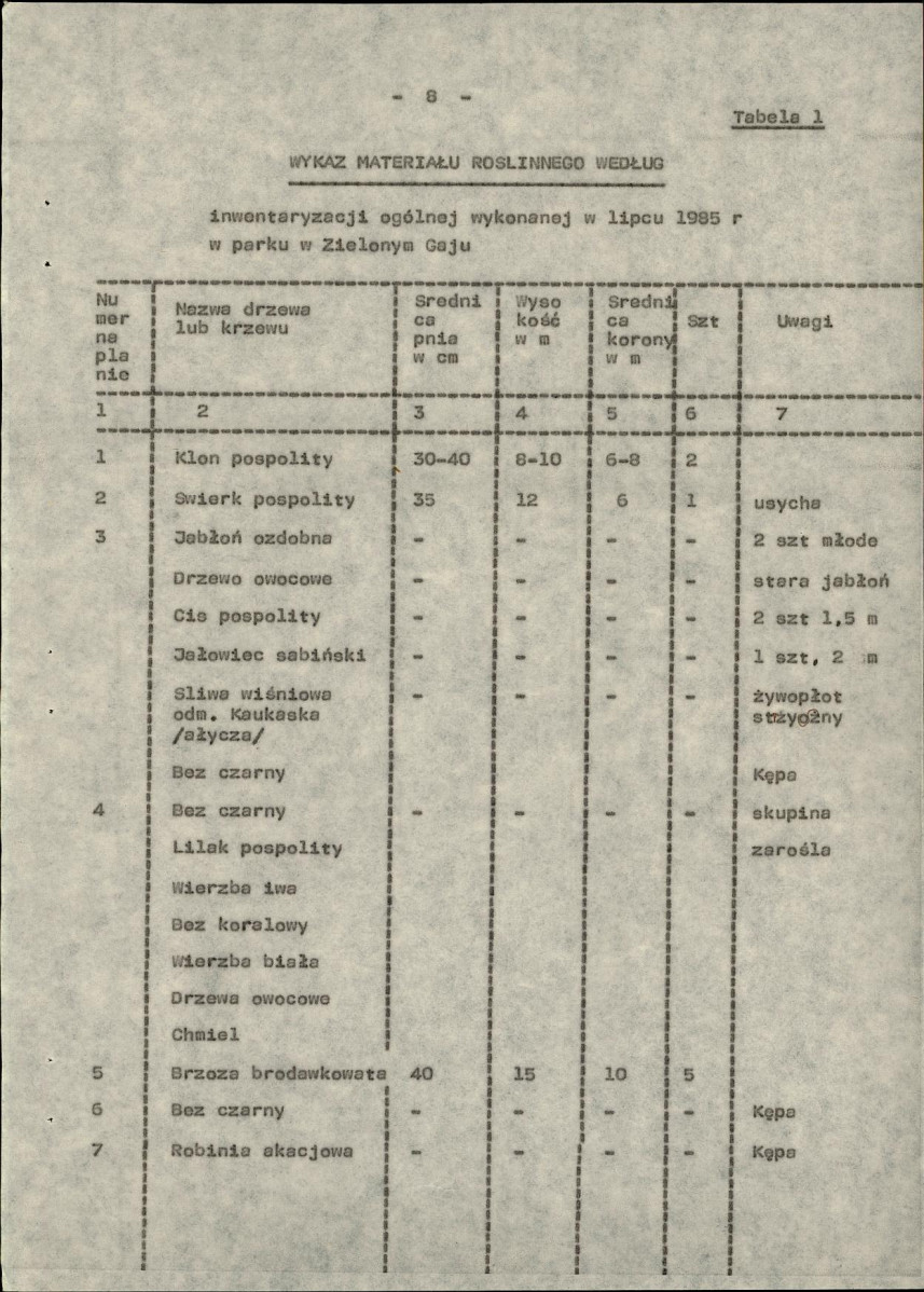 Ewidencja parkowa, skan nr 16