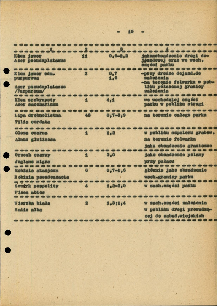 Ewidencja parkowa, skan nr 14