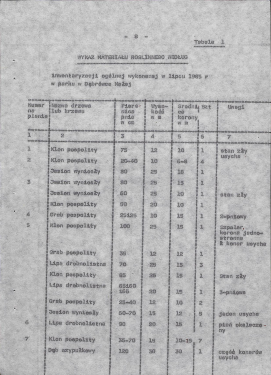 Ewidencja parkowa, skan nr 16