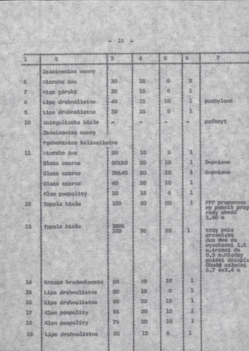 Ewidencja parkowa, skan nr 23