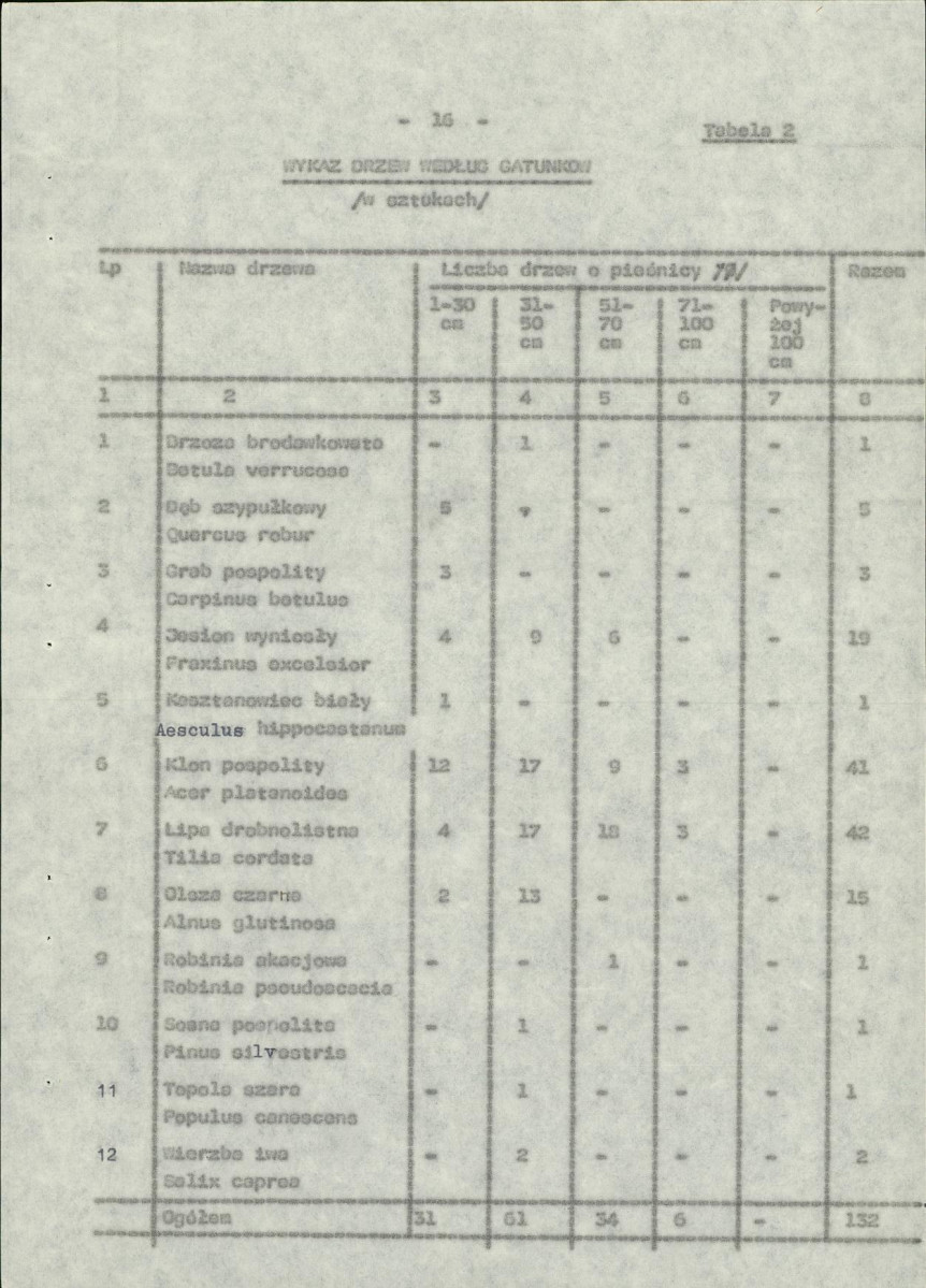 Ewidencja parkowa, skan nr 23
