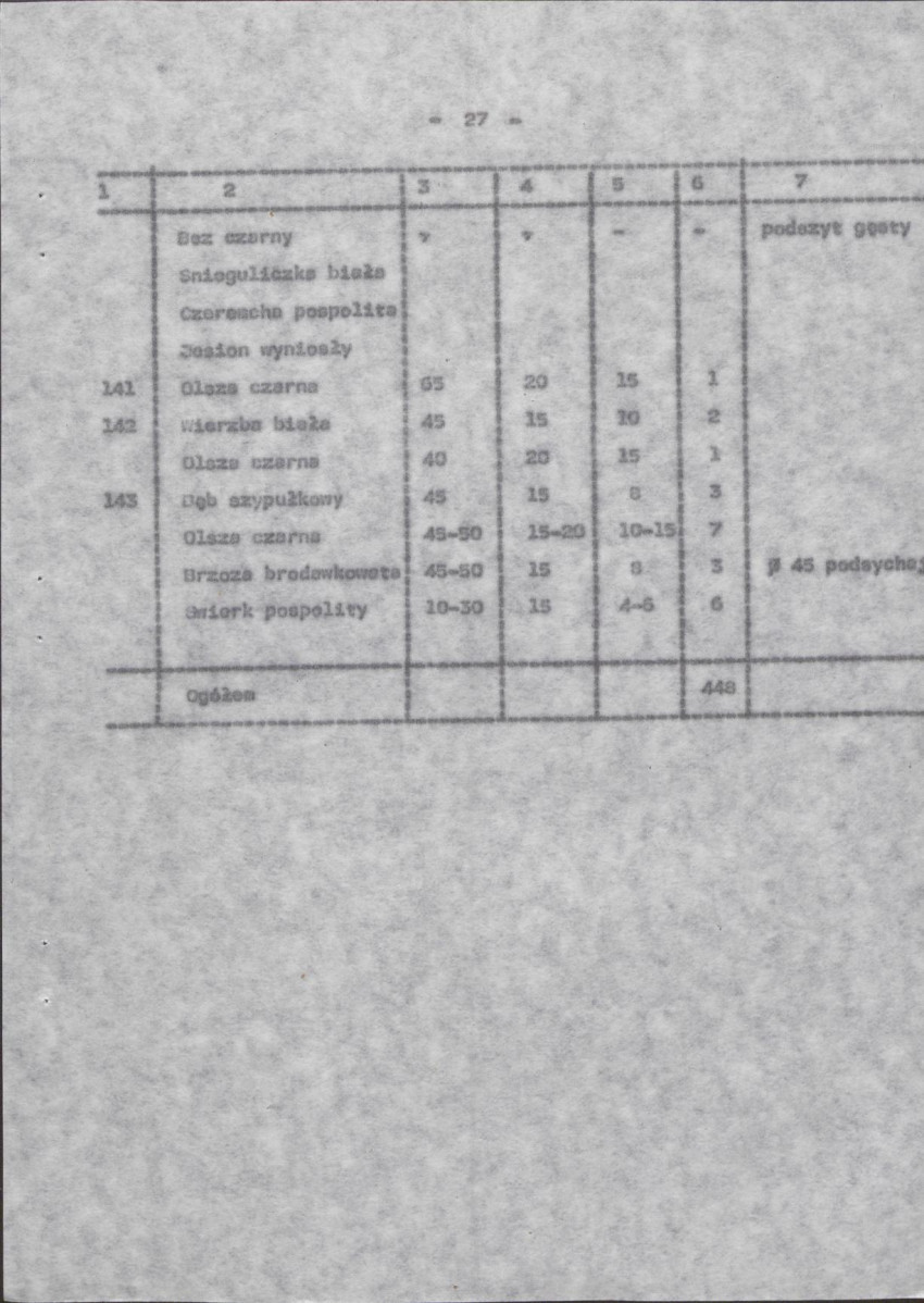 Ewidencja parkowa, skan nr 34