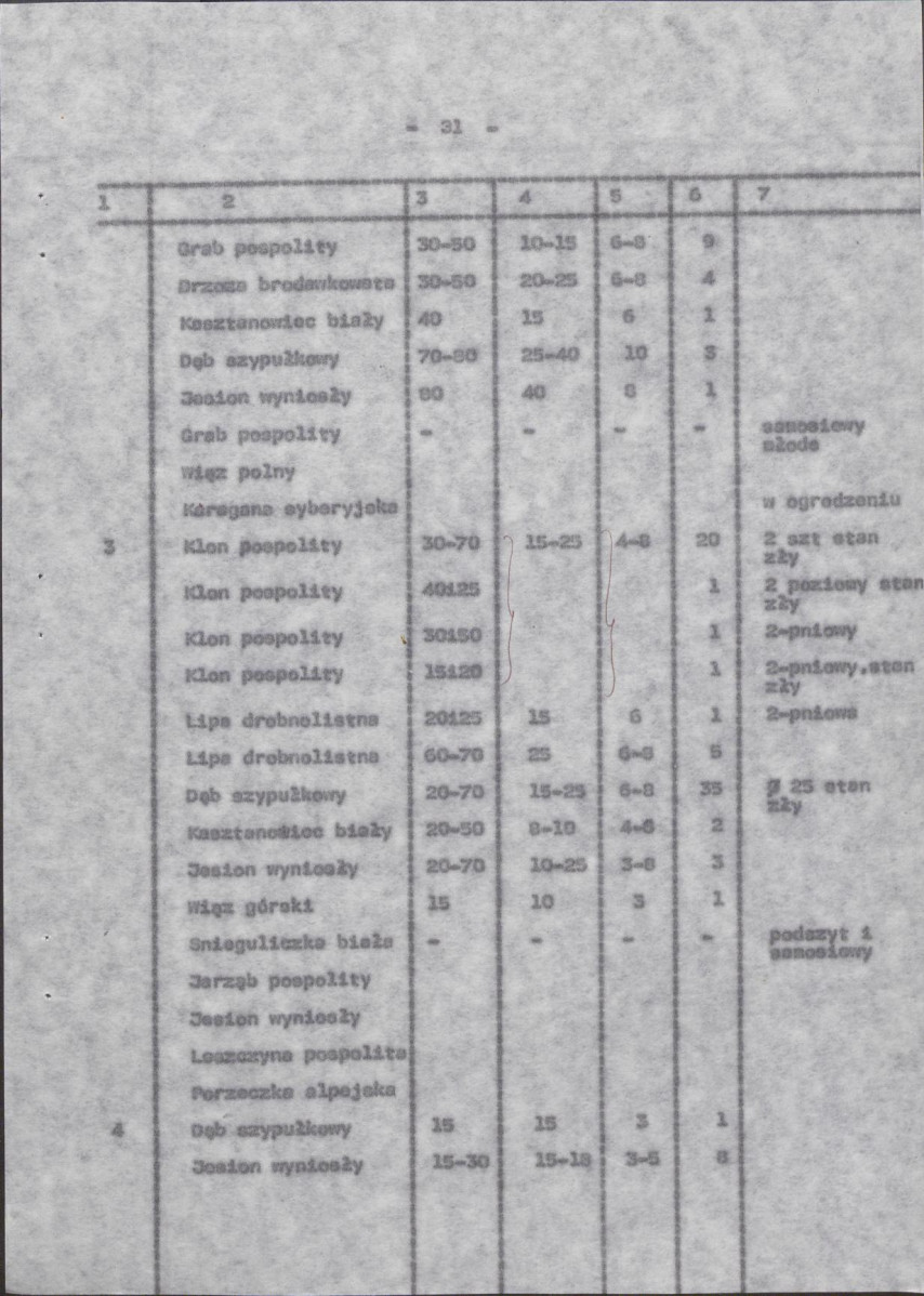 Ewidencja parkowa, skan nr 38