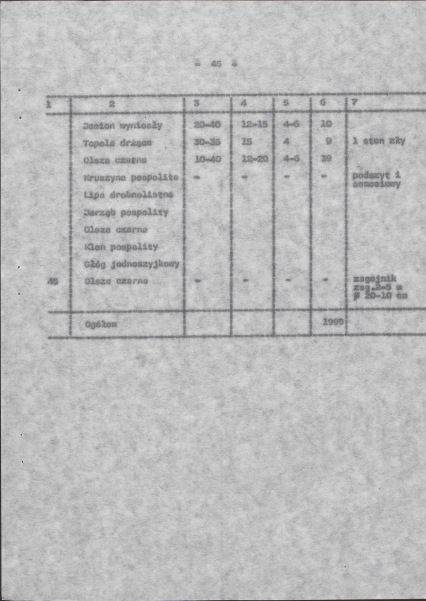 Ewidencja parkowa, skan nr 52
