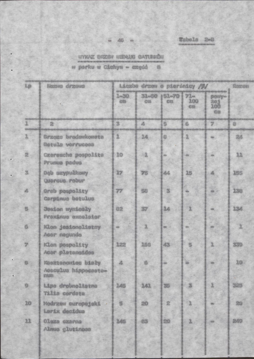 Ewidencja parkowa, skan nr 53