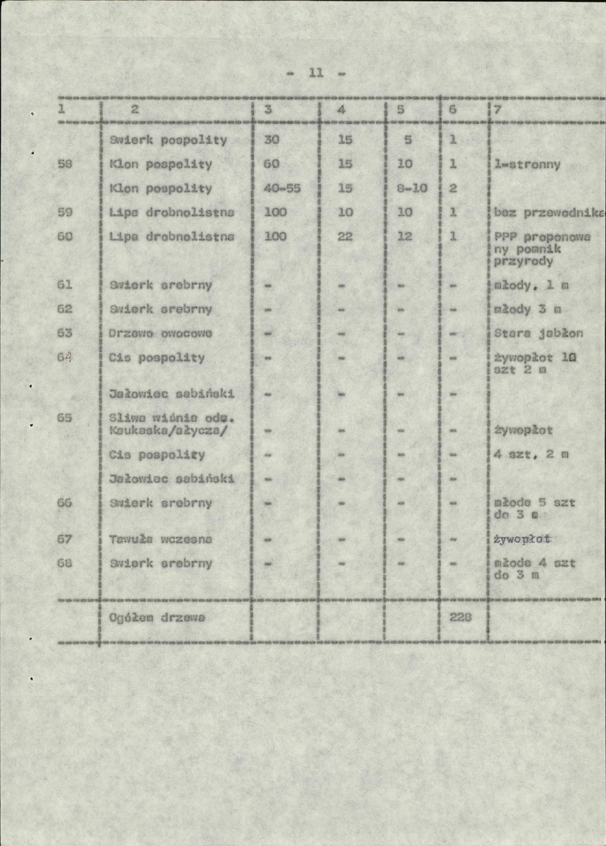 Ewidencja parkowa, skan nr 19