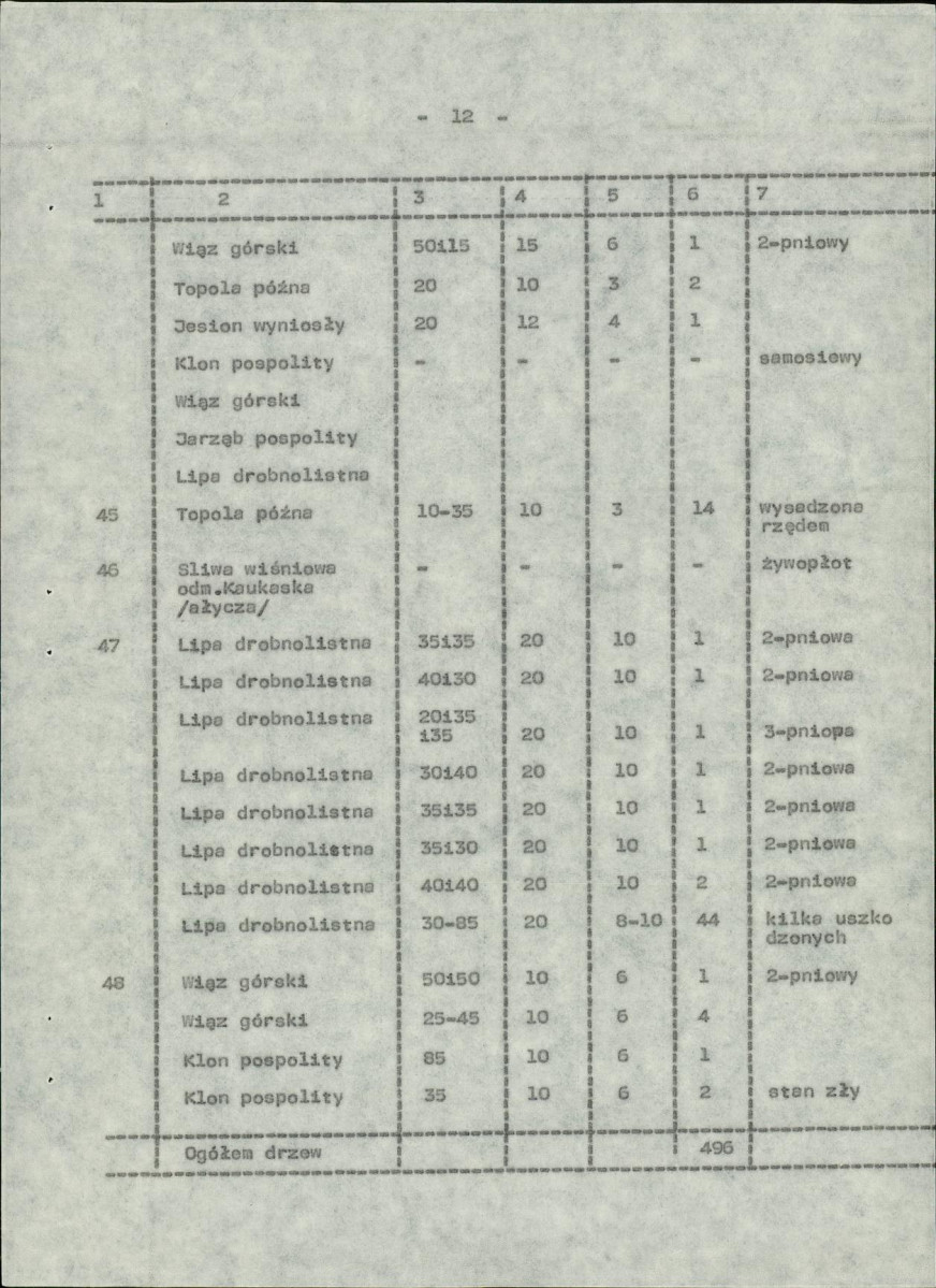 Ewidencja parkowa, skan nr 20