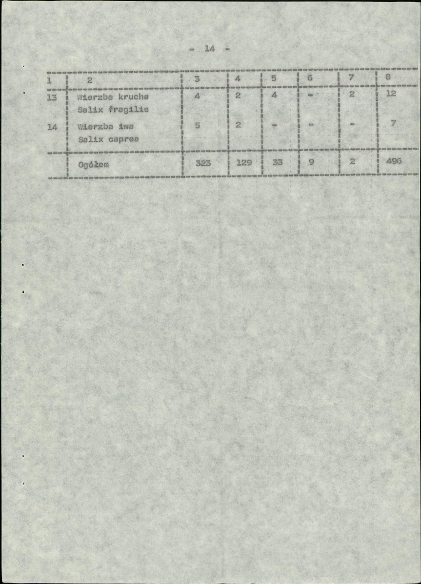Ewidencja parkowa, skan nr 22