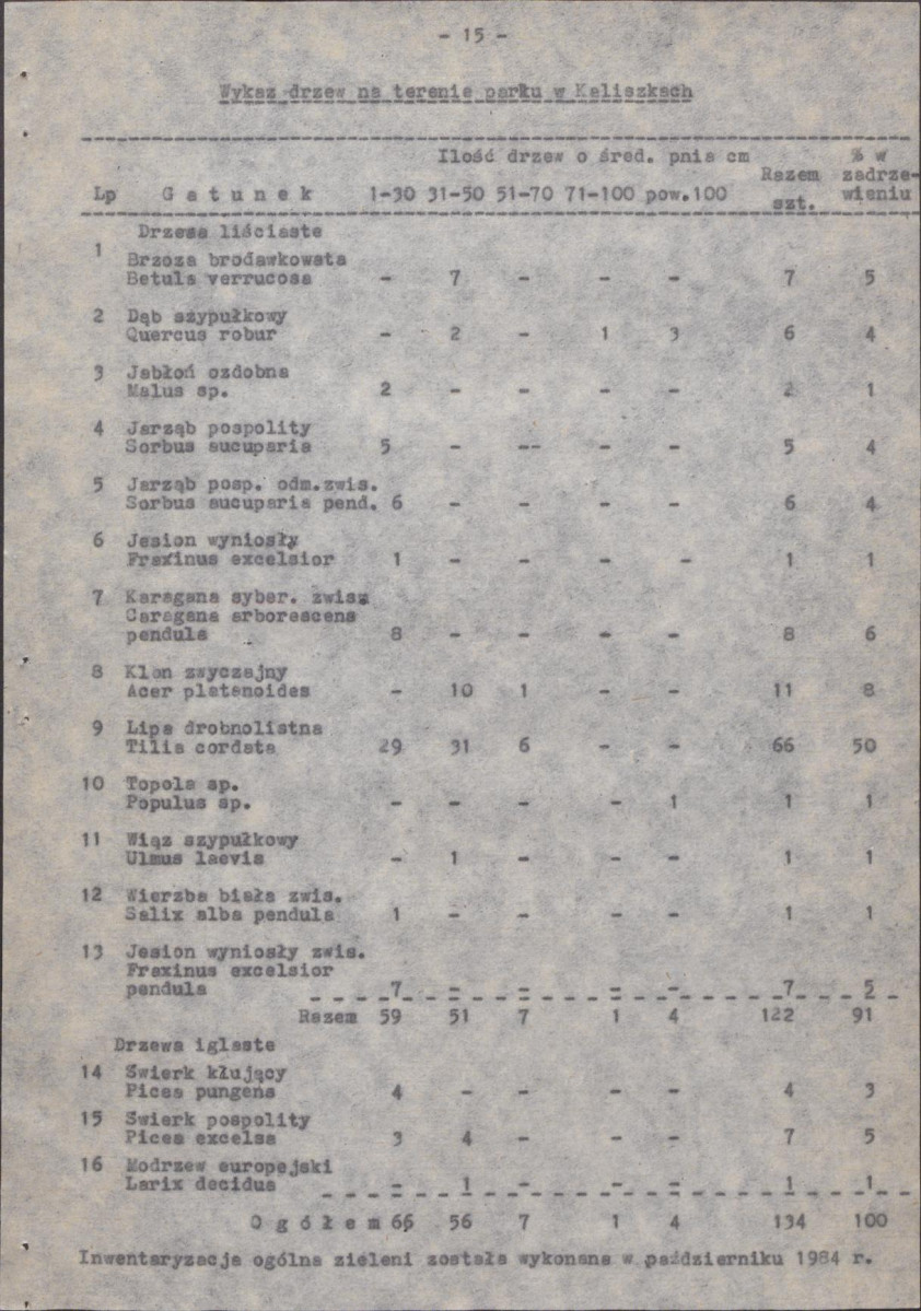 Ewidencja parkowa, skan nr 20