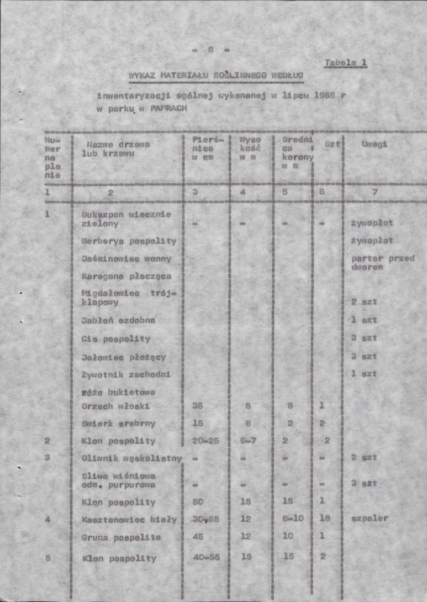 Ewidencja parkowa, skan nr 16