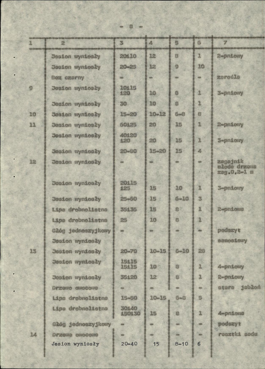 Ewidencja parkowa, skan nr 15
