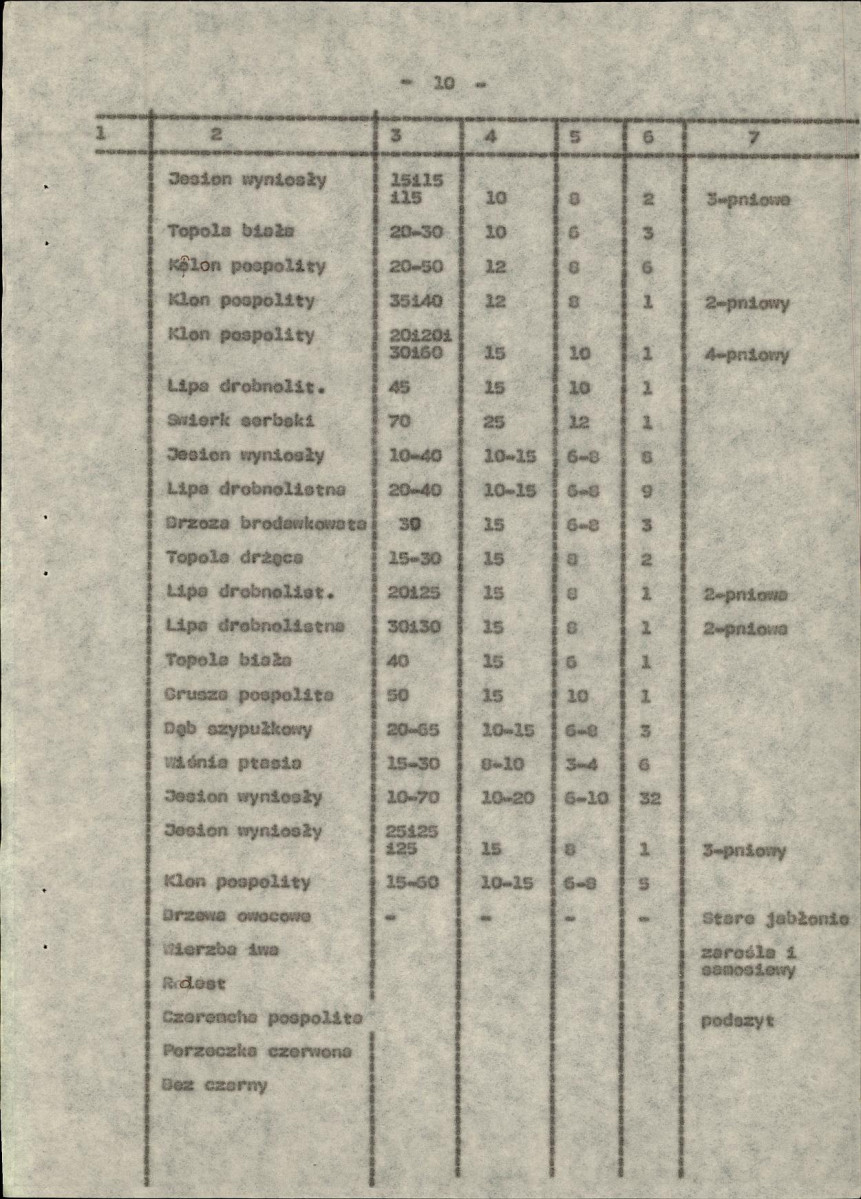 Ewidencja parkowa, skan nr 17