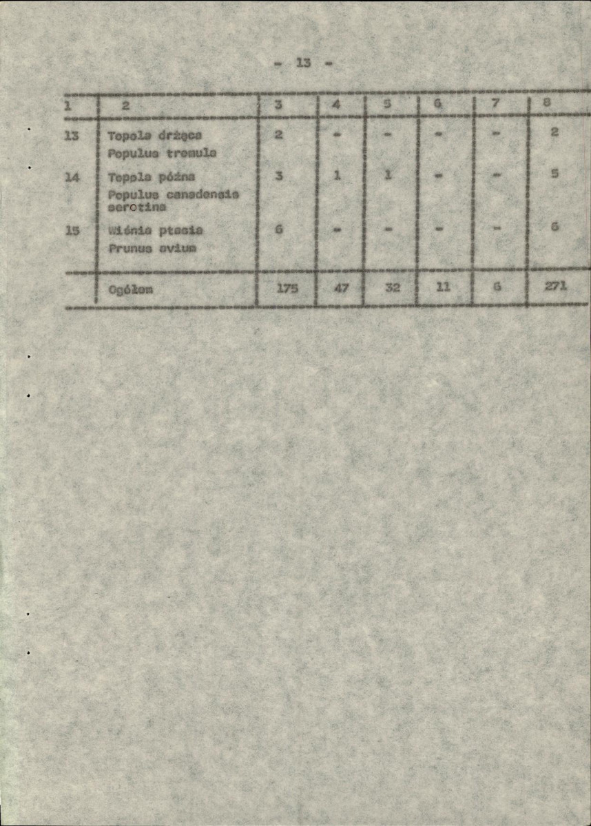 Ewidencja parkowa, skan nr 20