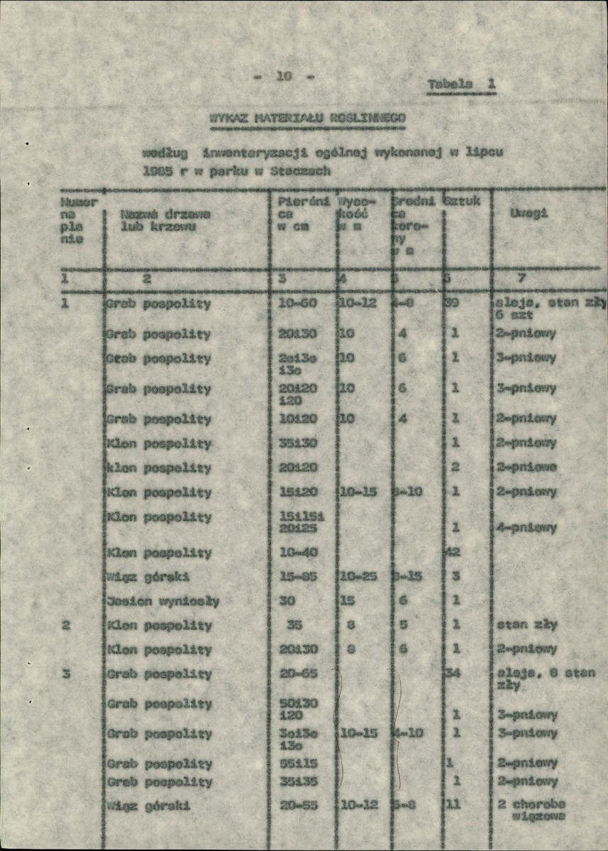 Ewidencja parkowa, skan nr 17