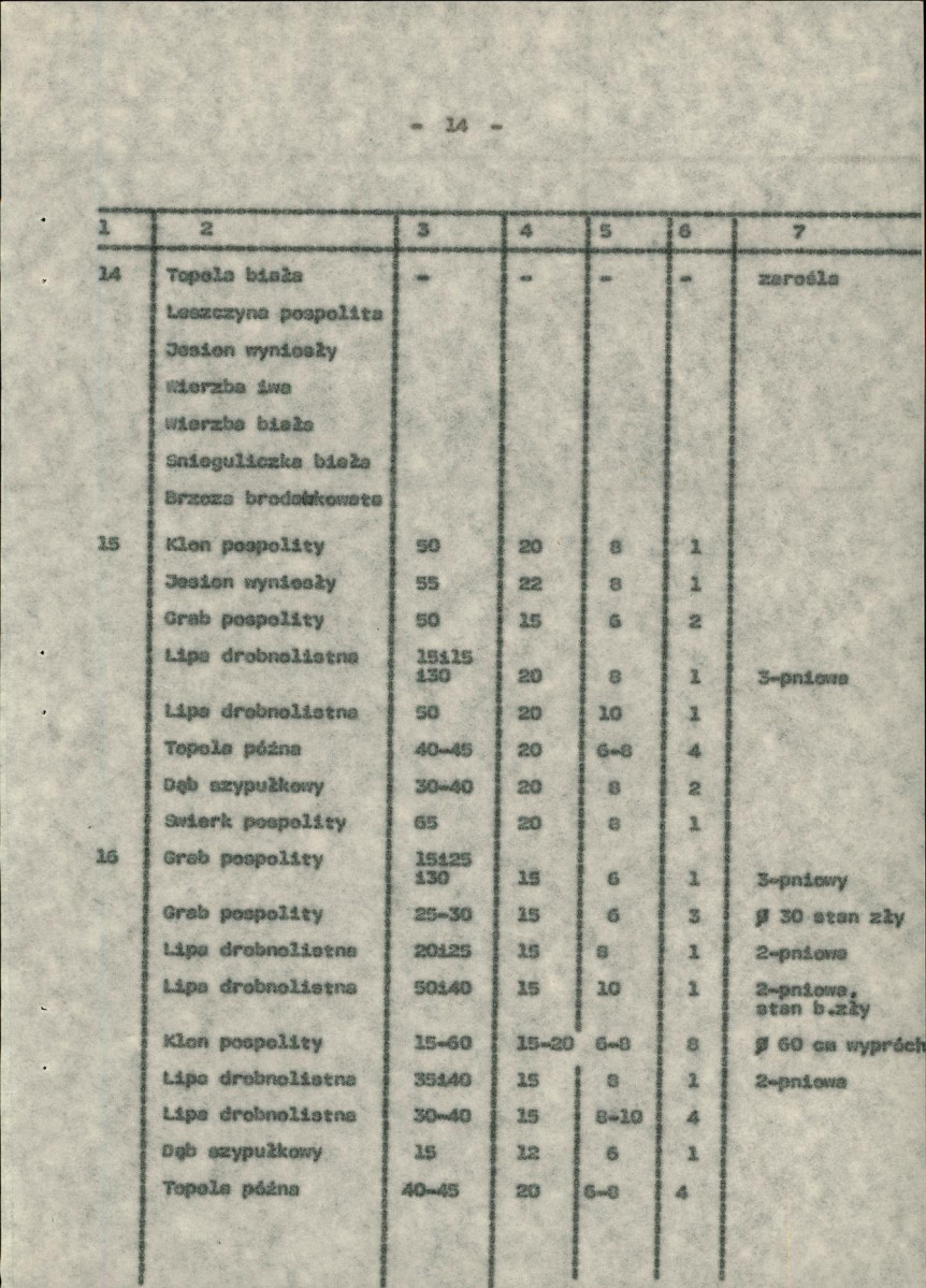 Ewidencja parkowa, skan nr 21