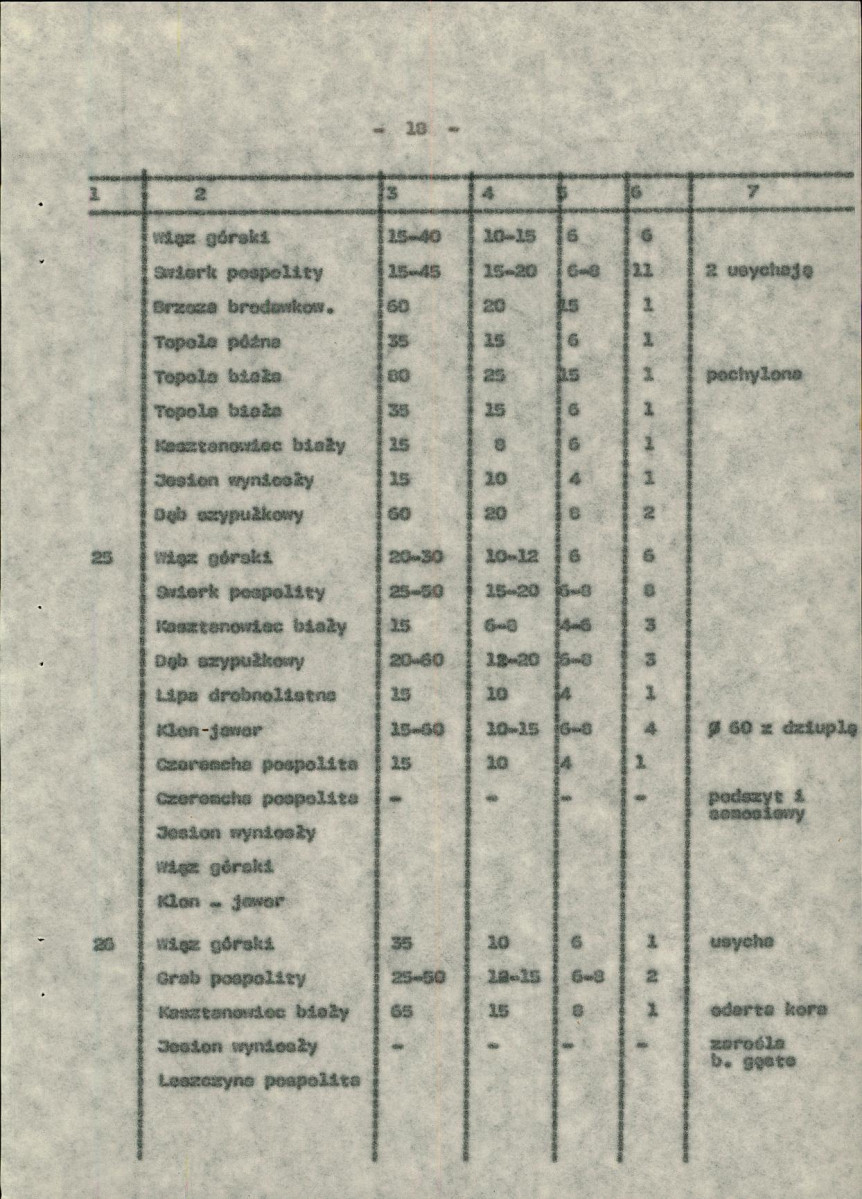 Ewidencja parkowa, skan nr 25