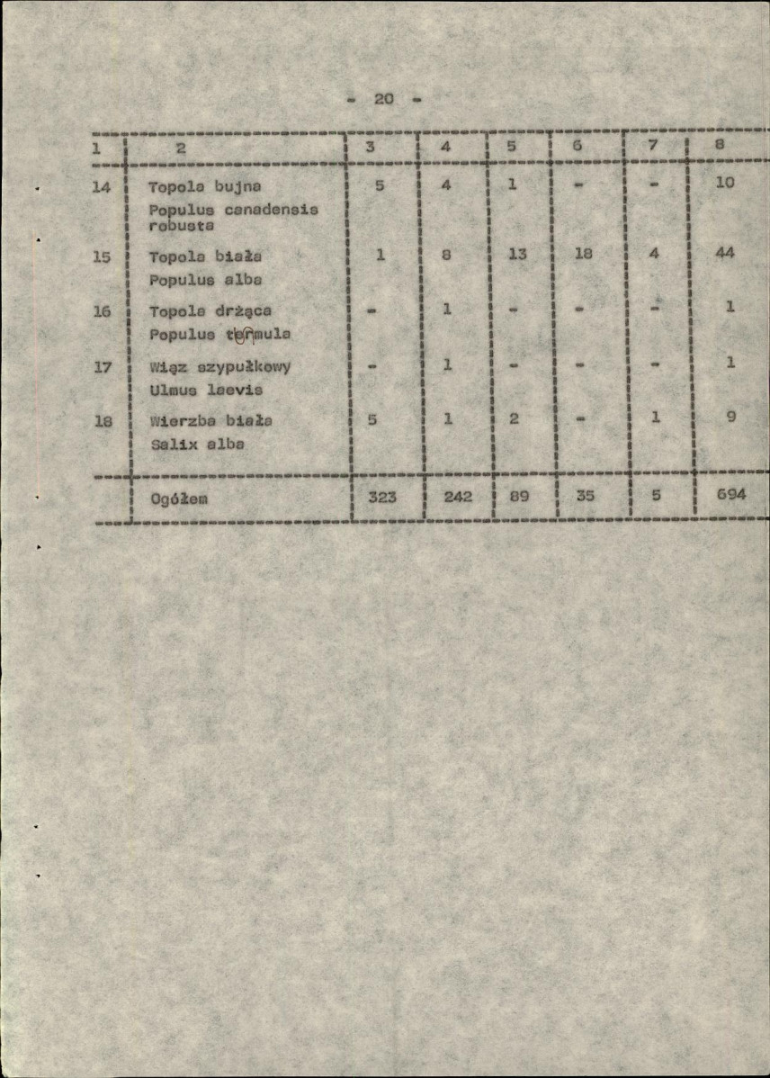 Ewidencja parkowa, skan nr 28