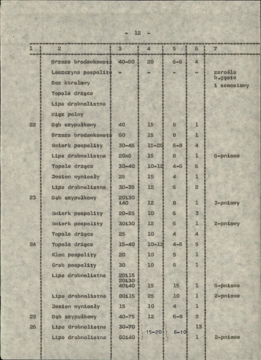 Ewidencja parkowa, skan nr 20