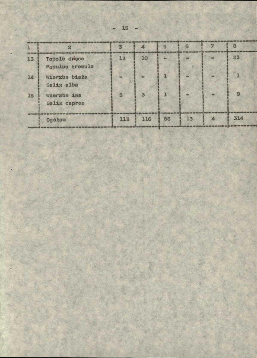Ewidencja parkowa, skan nr 23