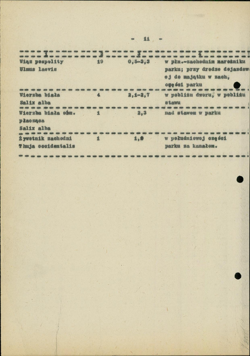 Ewidencja parkowa, skan nr 15