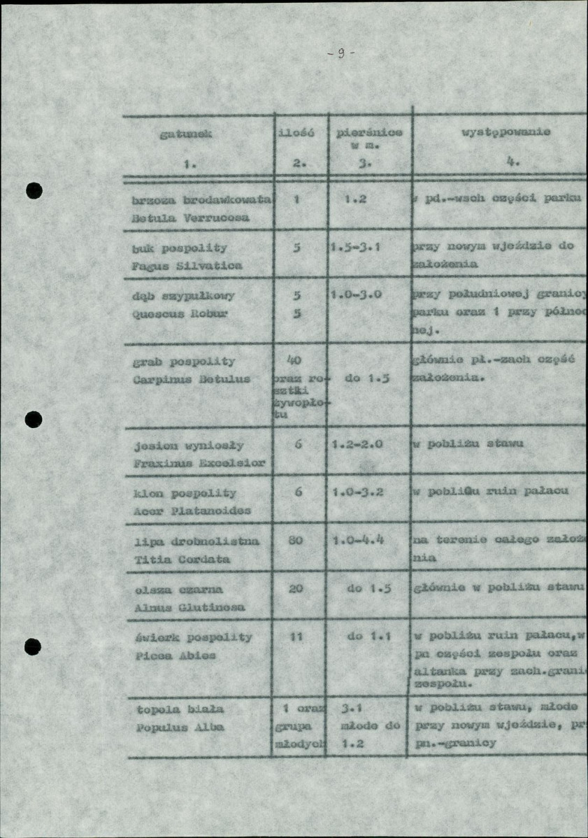 Ewidencja parkowa, skan nr 14