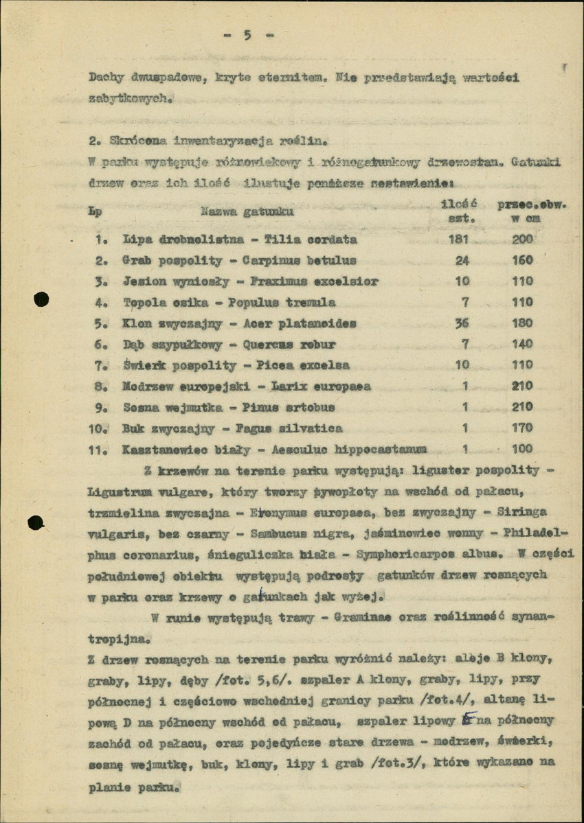 Ewidencja parkowa, skan nr 22